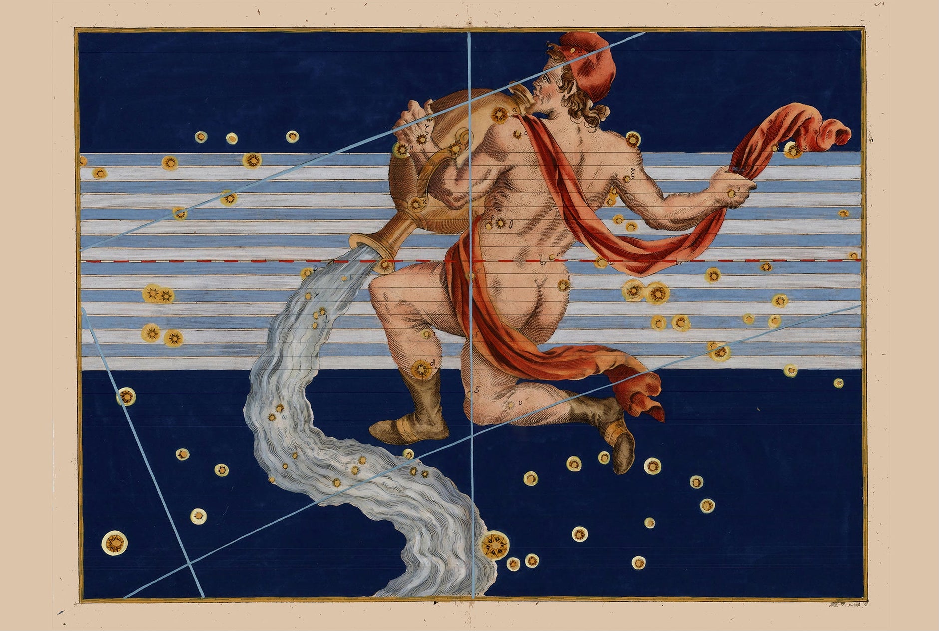 Aquarius by Johann Bayer, 1603 - postcard