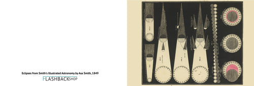 Eclipses from Smith's Illustrated Astronomy by Asa Smith, 1849 - Postcard