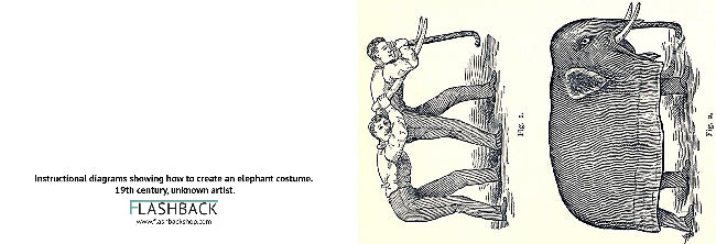 Instructional diagrams showing how to create an elephant costume, 19th century - Postcard