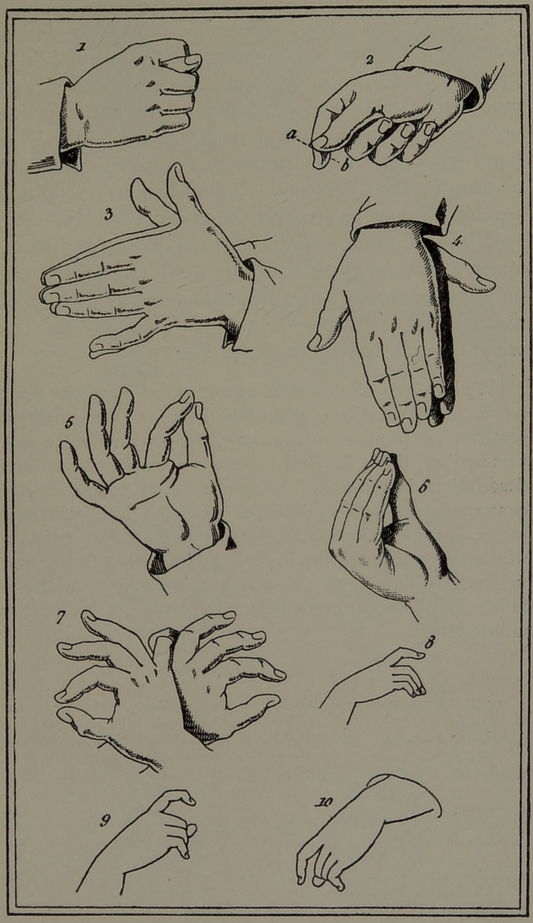 Italian Hand Gestures, The Evil Eye, 1895 - Postcard