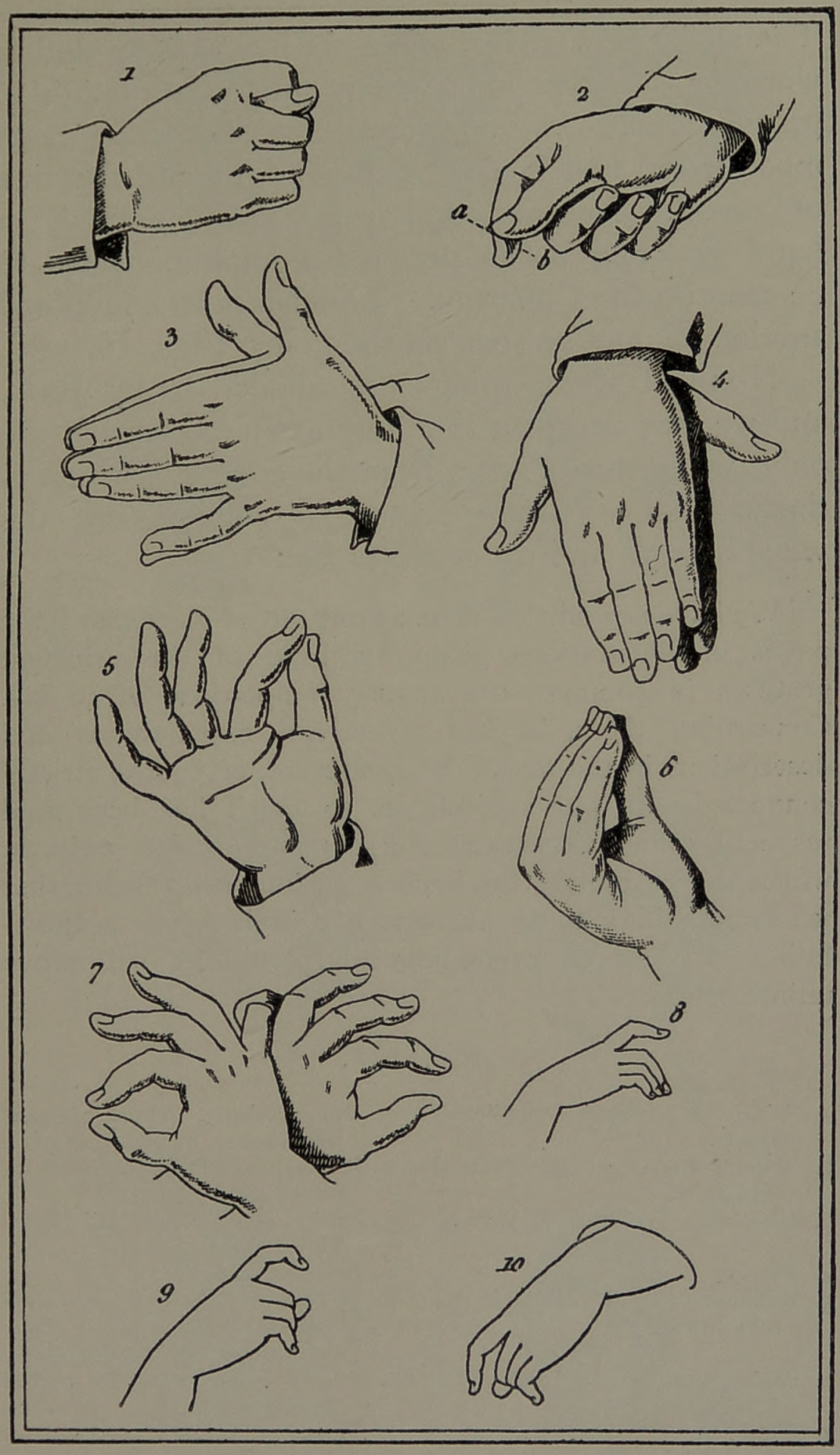 Italian Hand Gestures, The Evil Eye, 1895 - Postcard