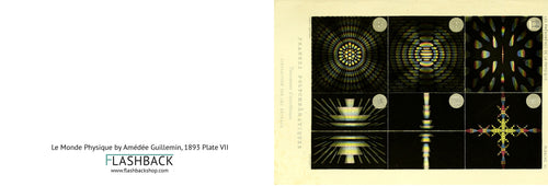Le Monde Physique by Amédée Guillemin, 1893, XIII - Postcard