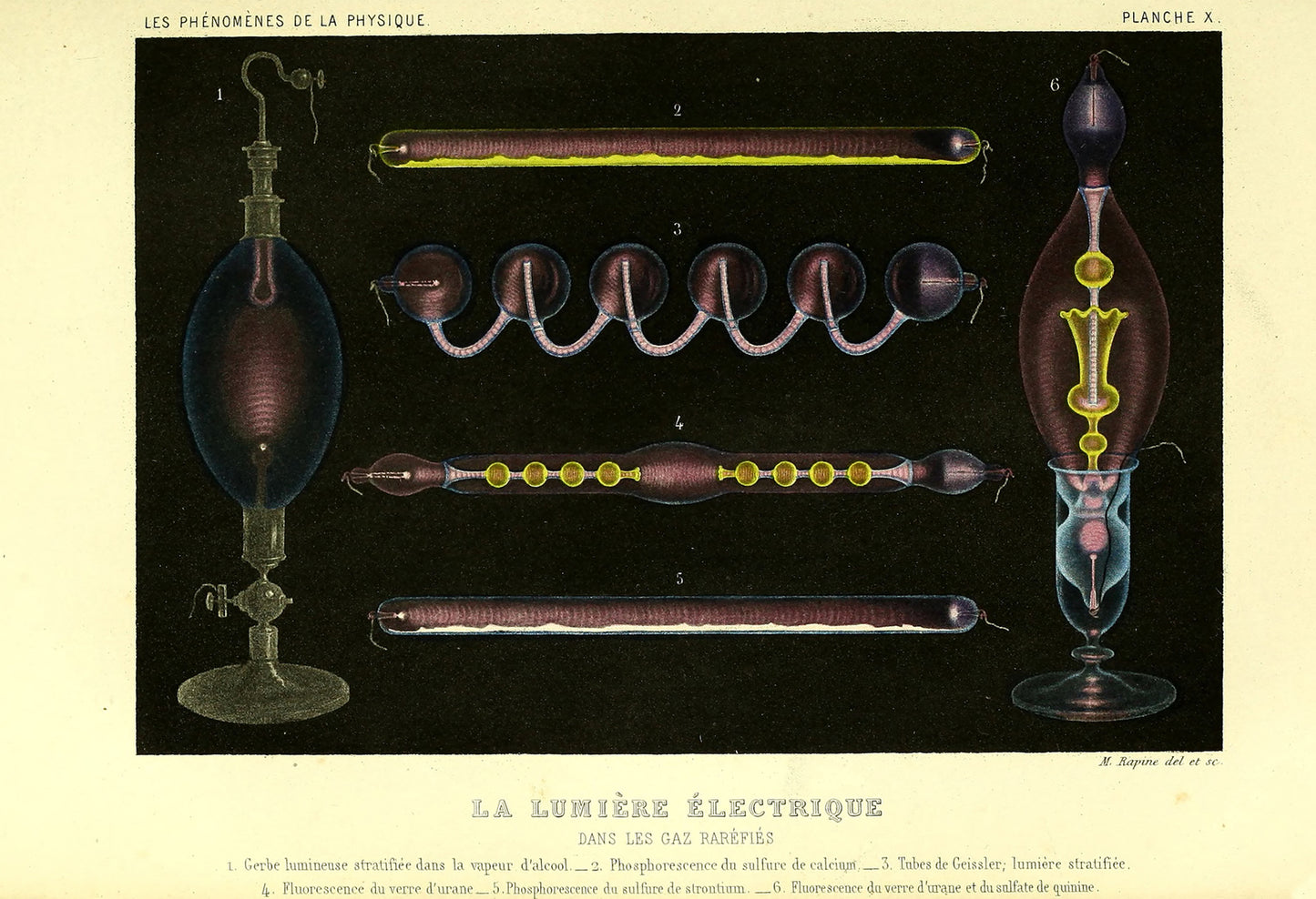 Le Monde Physique by Amédée Guillemin, 1893, Electric - Postcard