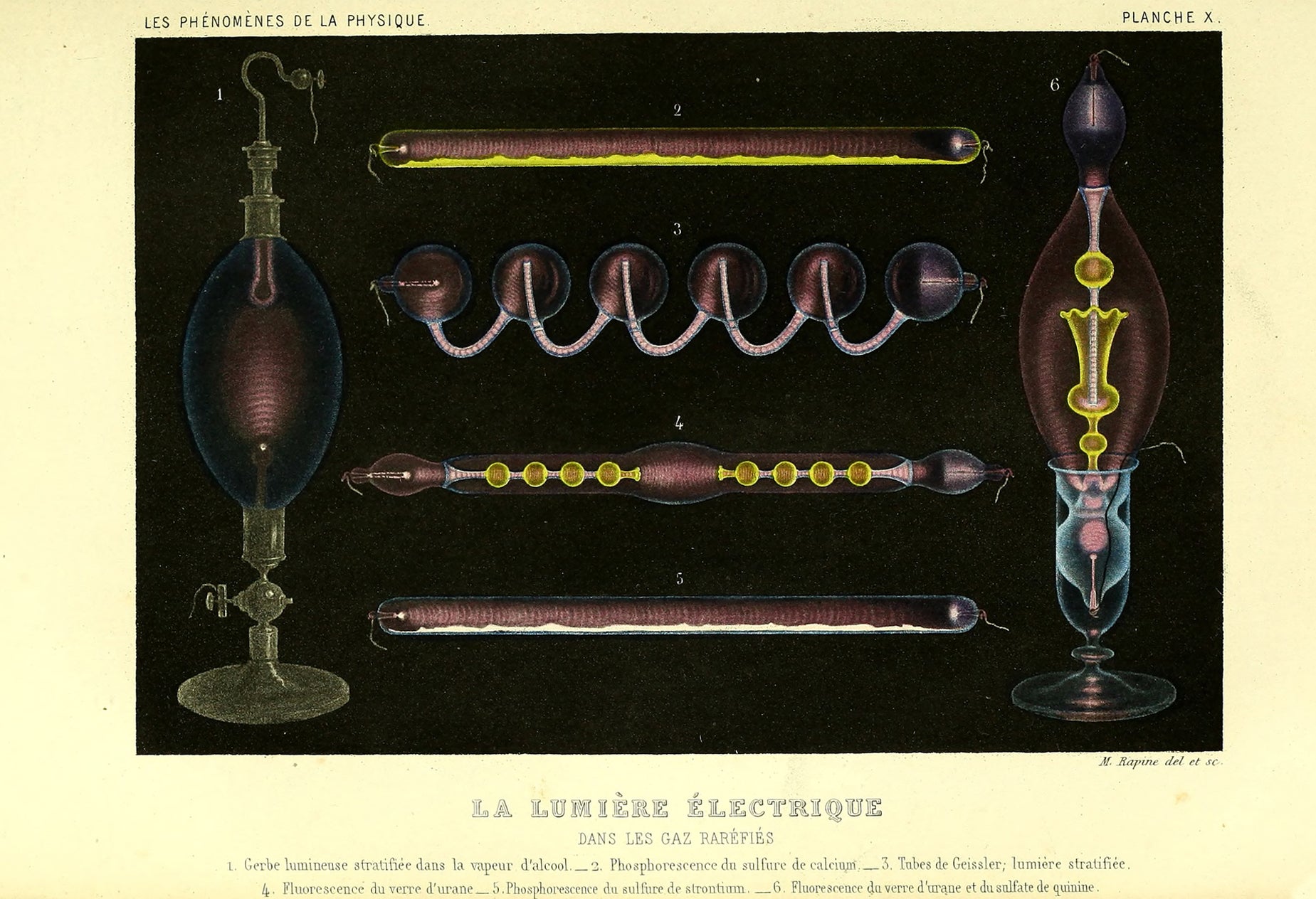 Le Monde Physique by Amédée Guillemin, 1893, Electric - Postcard
