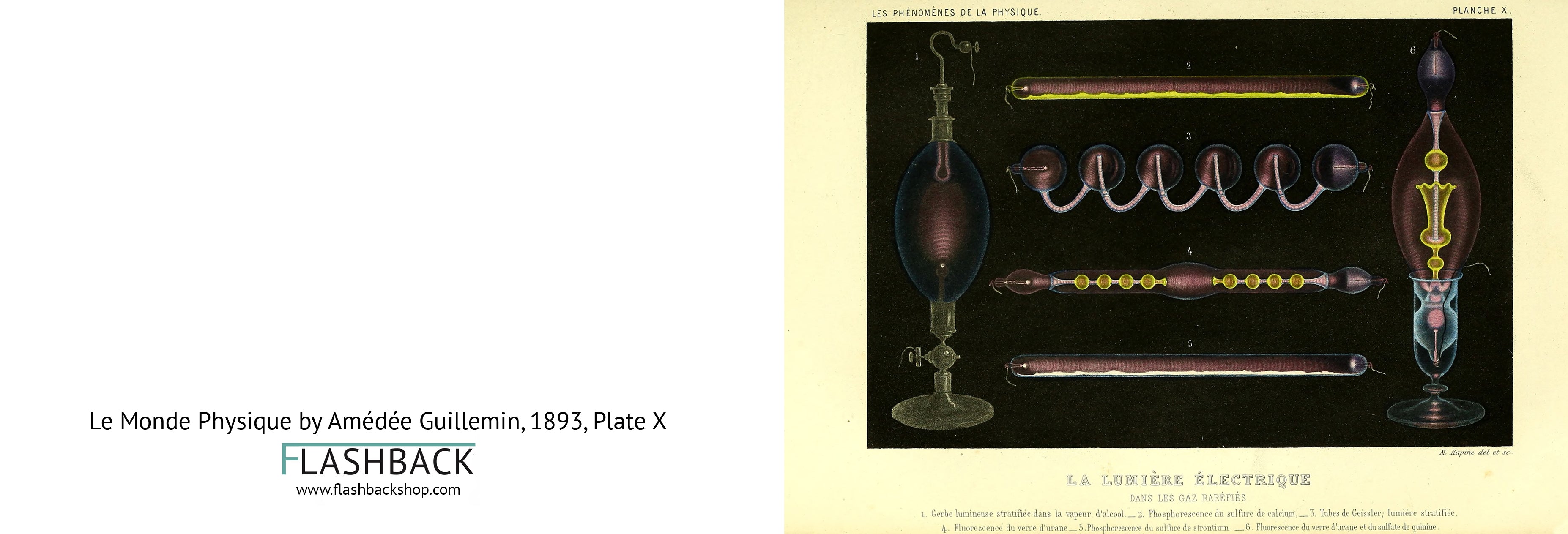 Le Monde Physique by Amédée Guillemin, 1893, Electric - Postcard