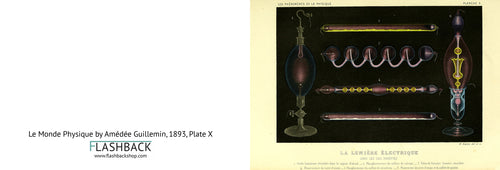 Le Monde Physique by Amédée Guillemin, 1893, Electric - Postcard