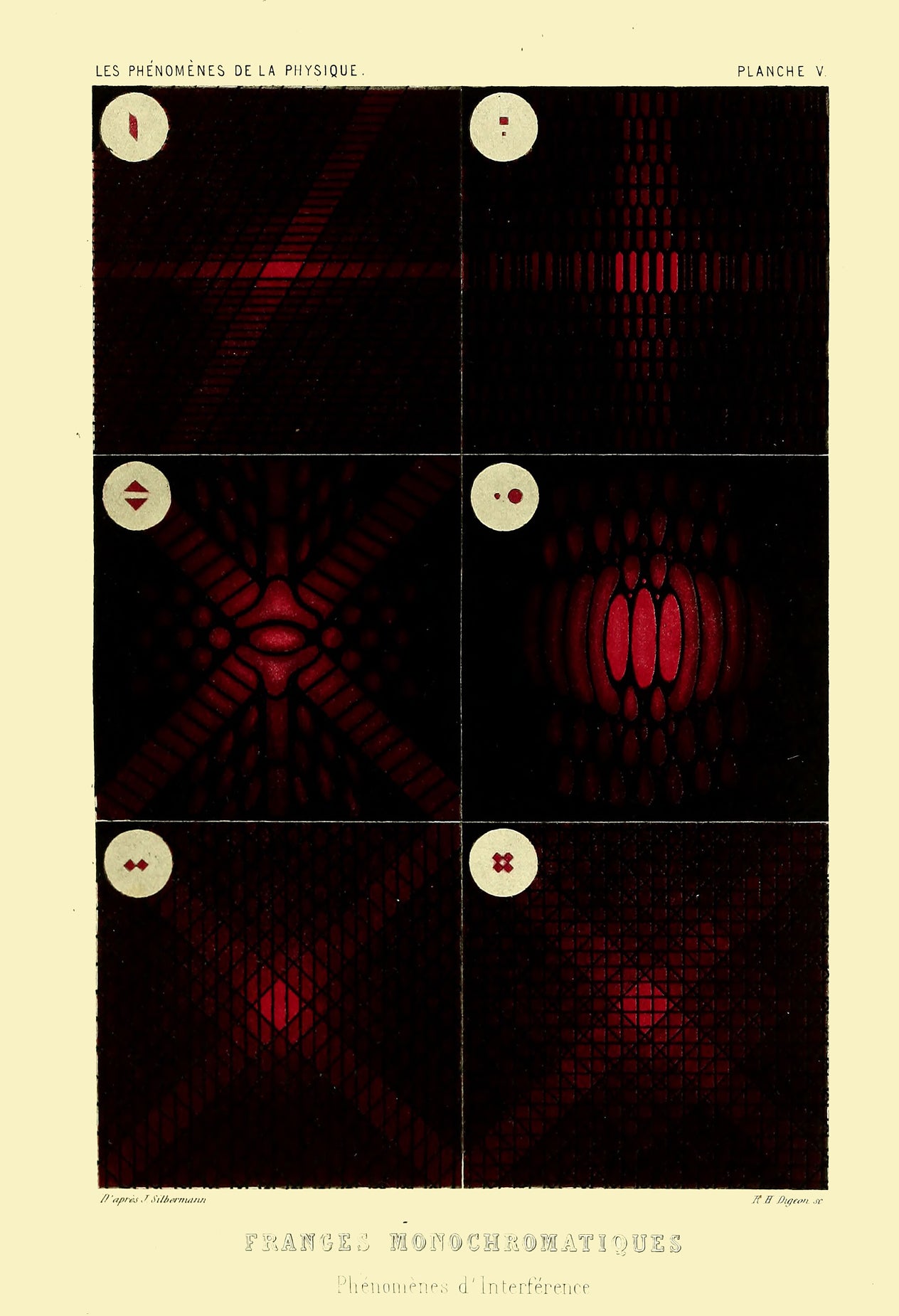 Le Monde Physique by Amédée Guillemin, 1893, XI - Postcard