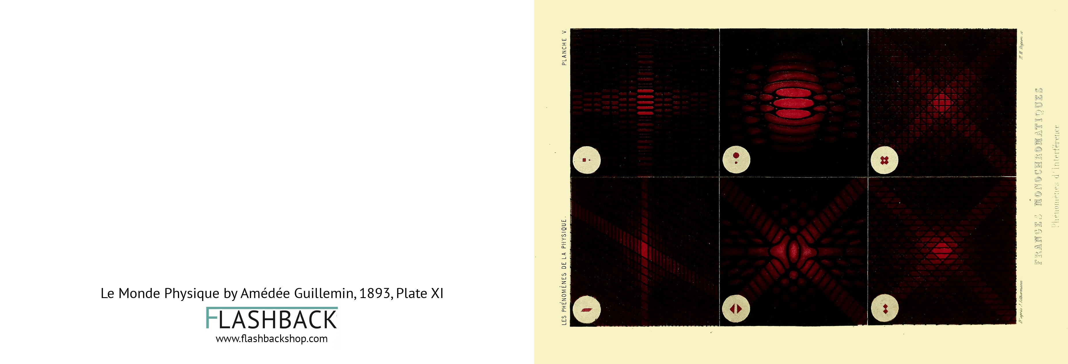 Le Monde Physique by Amédée Guillemin, 1893, XI - Postcard