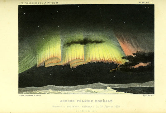 Le Monde Physique by Amédée Guillemin, 1893, Plate III - Postcard
