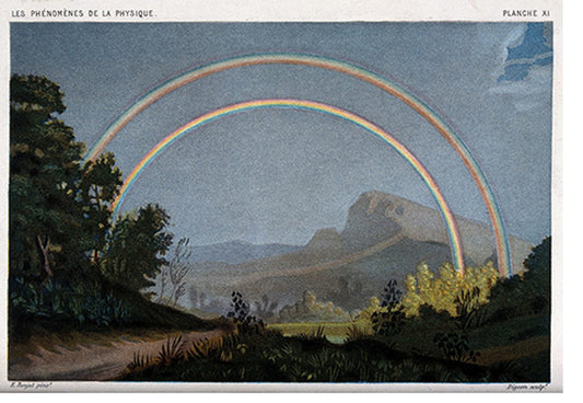 Le Monde Physique by Amédée Guillemin, 1893, XV - Postcard