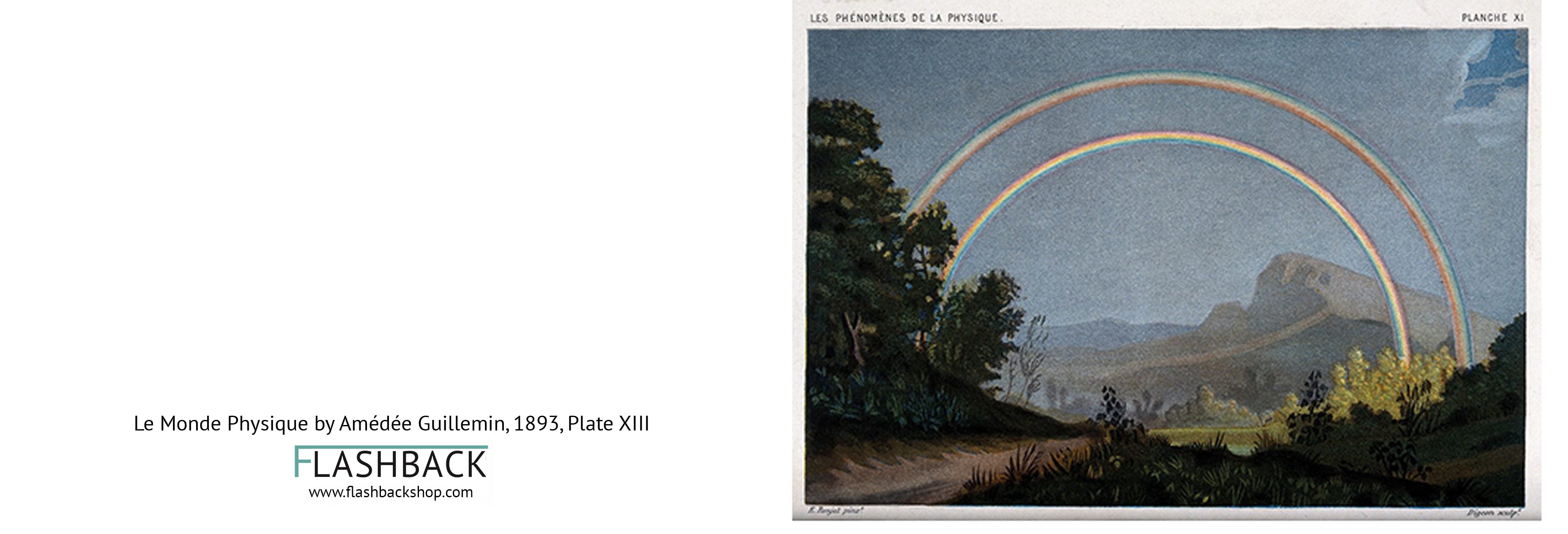 Le Monde Physique by Amédée Guillemin, 1893, XV - Postcard