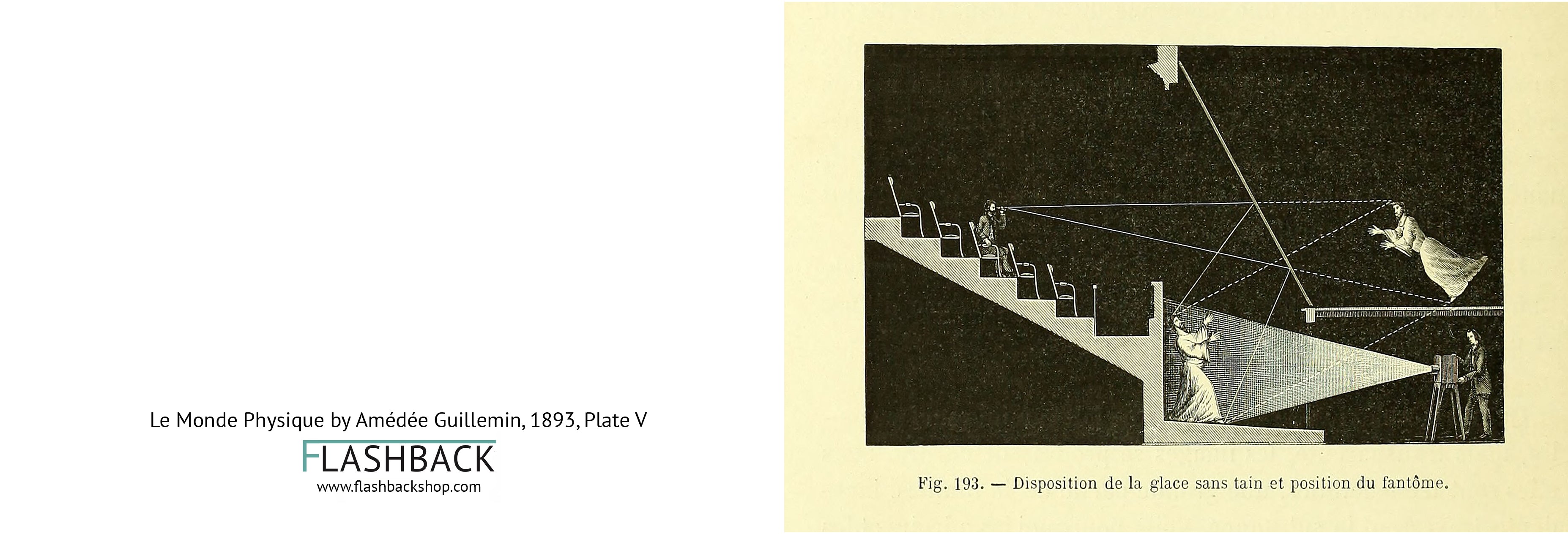 Le Monde Physique by Amédée Guillemin, 1893, X - Postcard