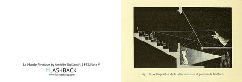 Le Monde Physique by Amédée Guillemin, 1893, X - Postcard