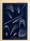 Plate 16. The more remarkable comets. A popular handbook and atlas of astronomy, 1891 - Postcard