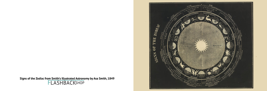 Signos del Zodíaco de la Astronomía Ilustrada de Smith, por Asa Smith, 1849 - Postal 