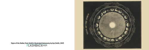 Signs of the Zodiac from Smith's Illustrated Astronomy by Asa Smith, 1849 - Postcard