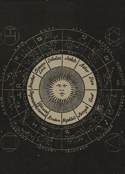 Signs of the Zodiac from Smith's Illustrated Astronomy by Asa Smith, 1849 - Postcard