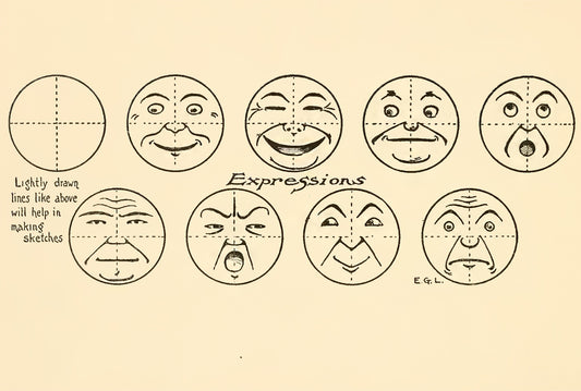 How To Draw Human Expressions by Edwin Lutz, 1913 - Postcard