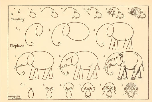 How To Draw Monkeys and Elephants by Edwin Lutz, 1913 - Postcard