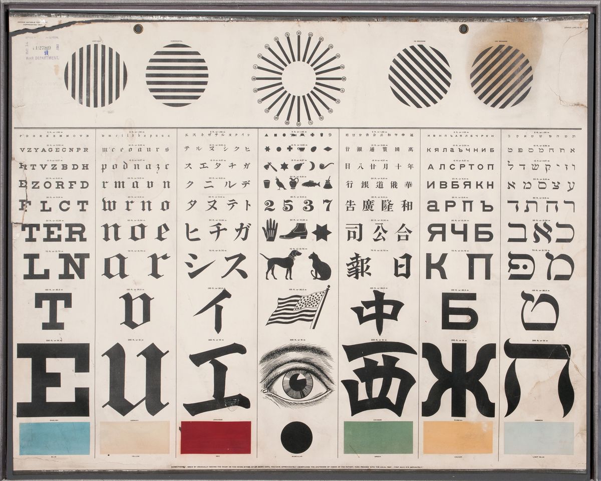 George Mayerle's International Eye Test Chart - 1907