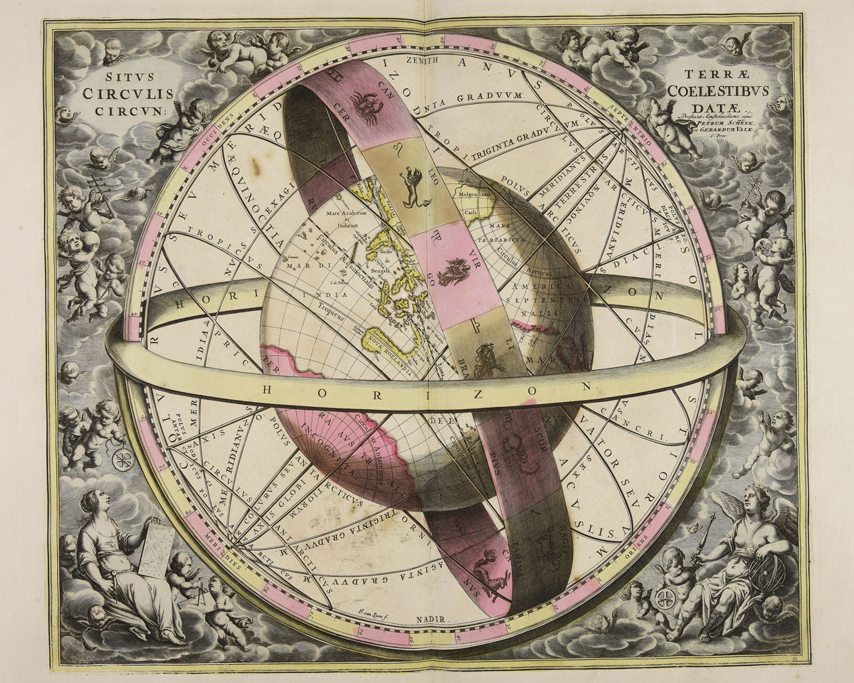 The Position of the Earth Surrounded by The Spheres of Heaven by Jan van Loon - 1660