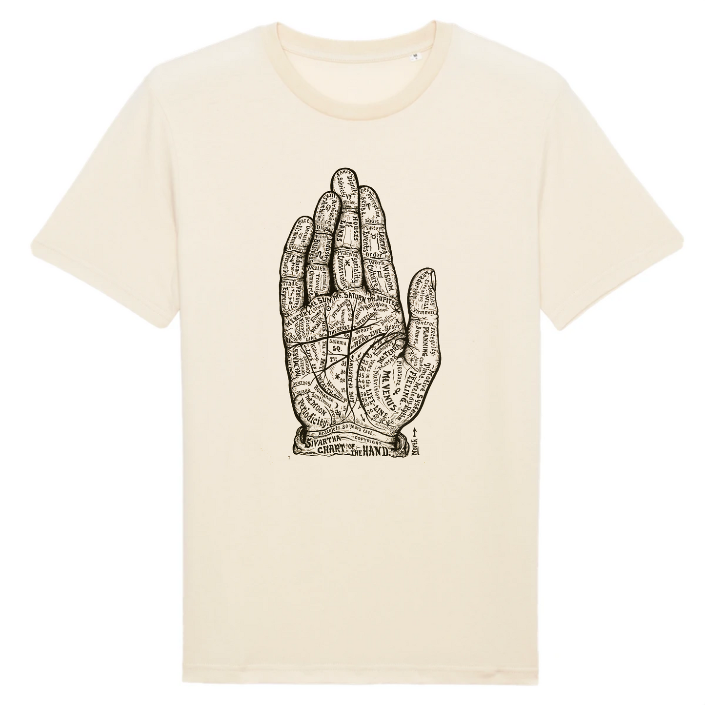 Chart of the Hand from Dr Alesha Sivarth's Book of Life, 1898 - Organic Cotton T-Shirt