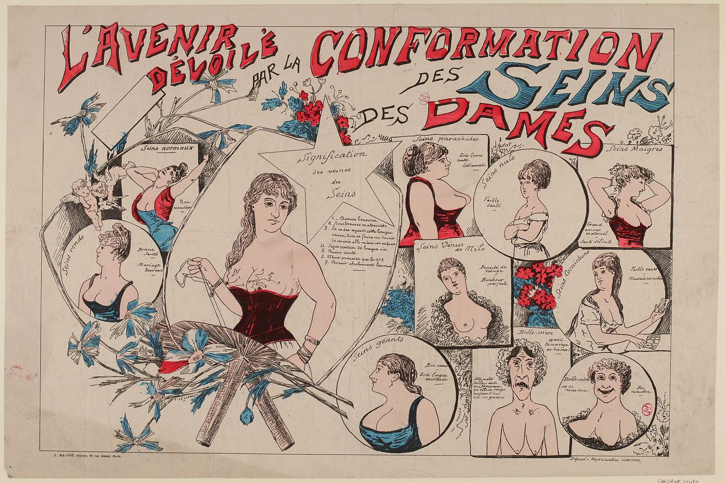 El futuro revelado por la forma de los senos de las mujeres, anónimo - c.1890 