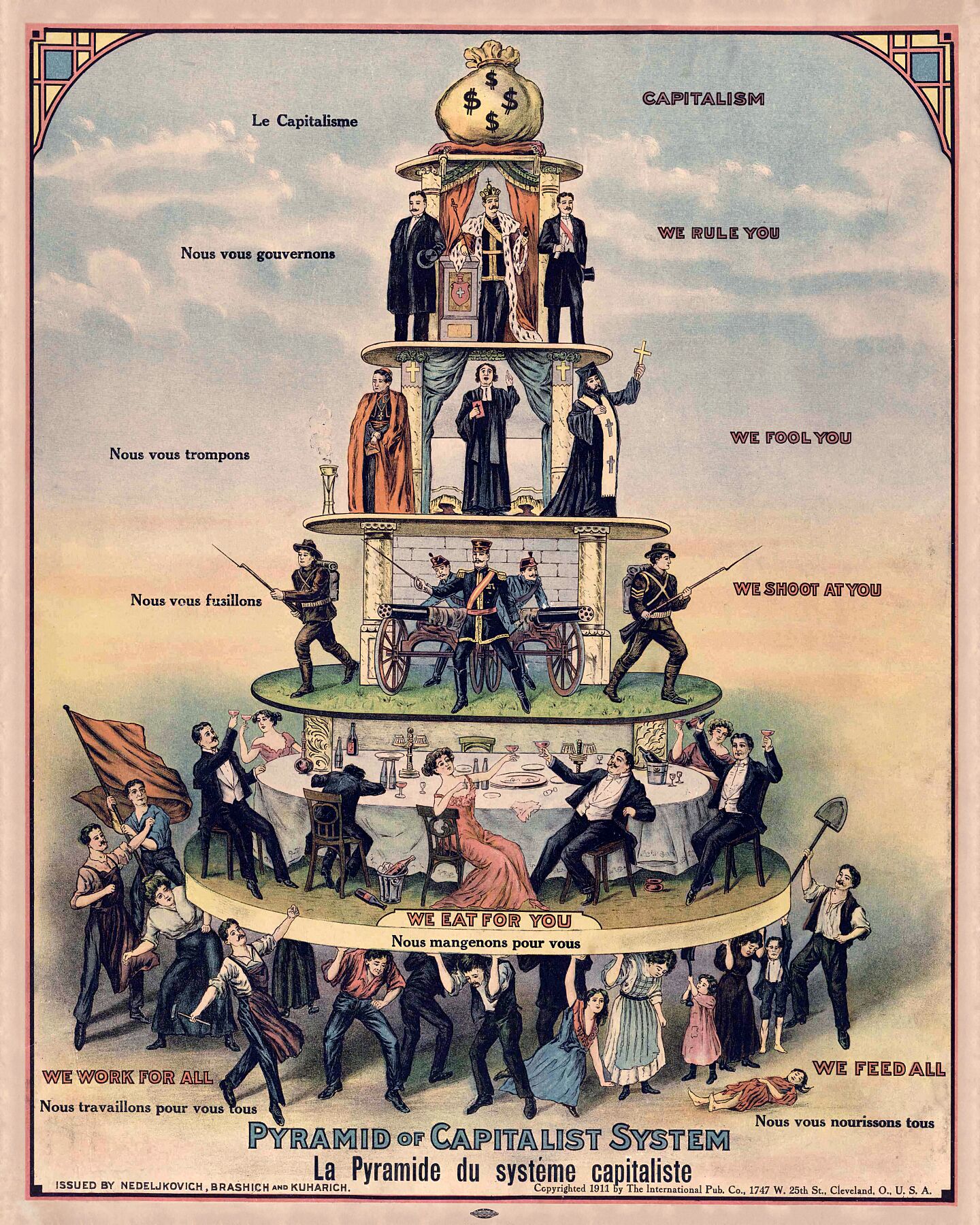 Pyramid of Capitalist System - A 1911 poster published in the Industrial Worker (a newspaper of the Industrial Workers of the World)