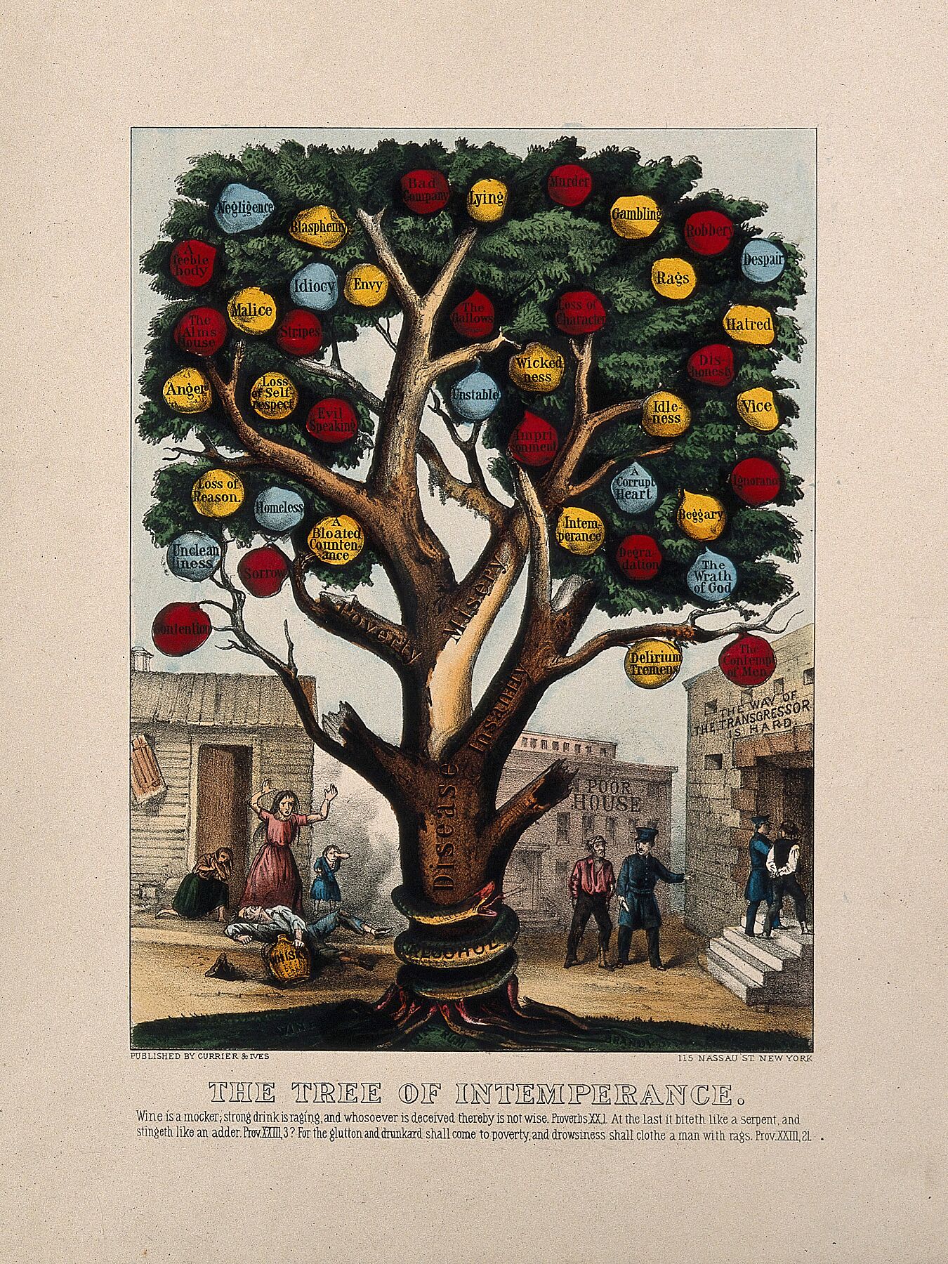 The tree of intemperance, showing diseases and vices caused by alcohol. Coloured lithograph, 18--.