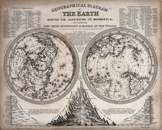 Geography: Two Rotating Discs Showing the Hemispheres of the Earth by John Emslie - 1844