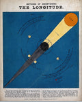 Methods of Ascertaining The Longitude by John Emslie - 1850