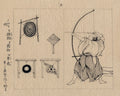 Japanese Archer - 1878 Warrior, full-length, facing left, with bow drawn, about to shoot an arrow, includes several types of targets] drawing