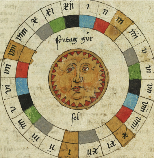Diagrama para el domingo, c.1464 - Cuadrado Tarjetas de felicitación