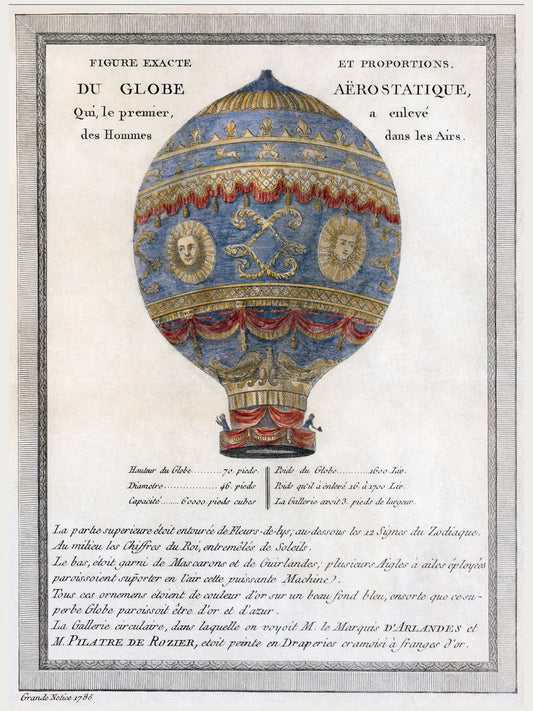 Description of the historic Montgolfier Brothers' 1783 balloon flight