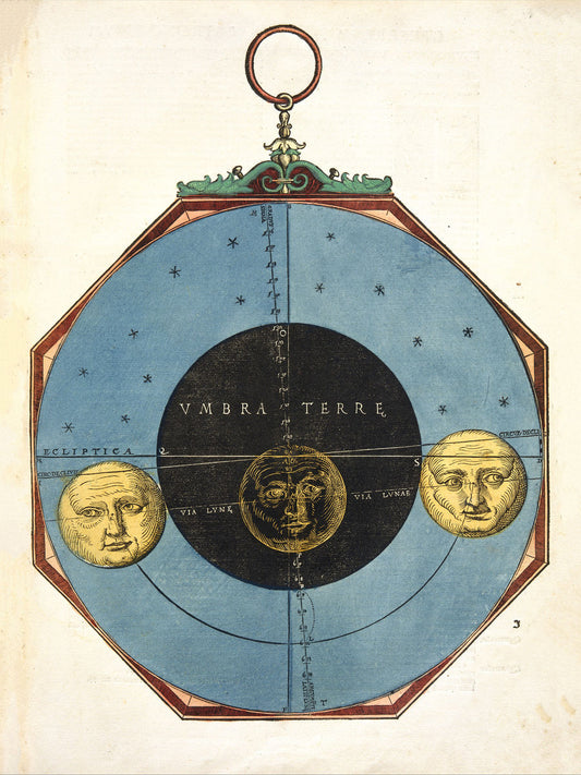 Volvelle, Plate from Petrus Apianus - 1540