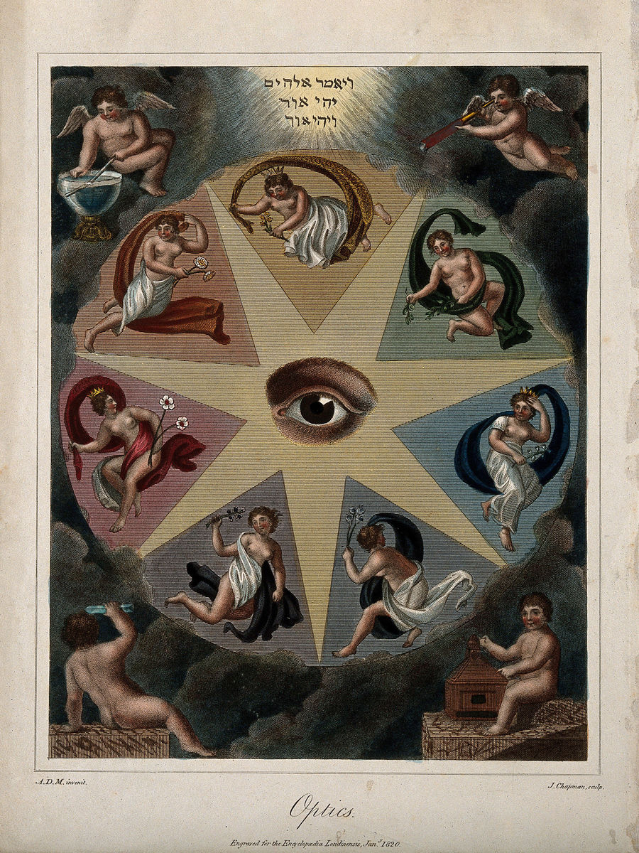 An Eye in a Star by J. Chapman - 1820