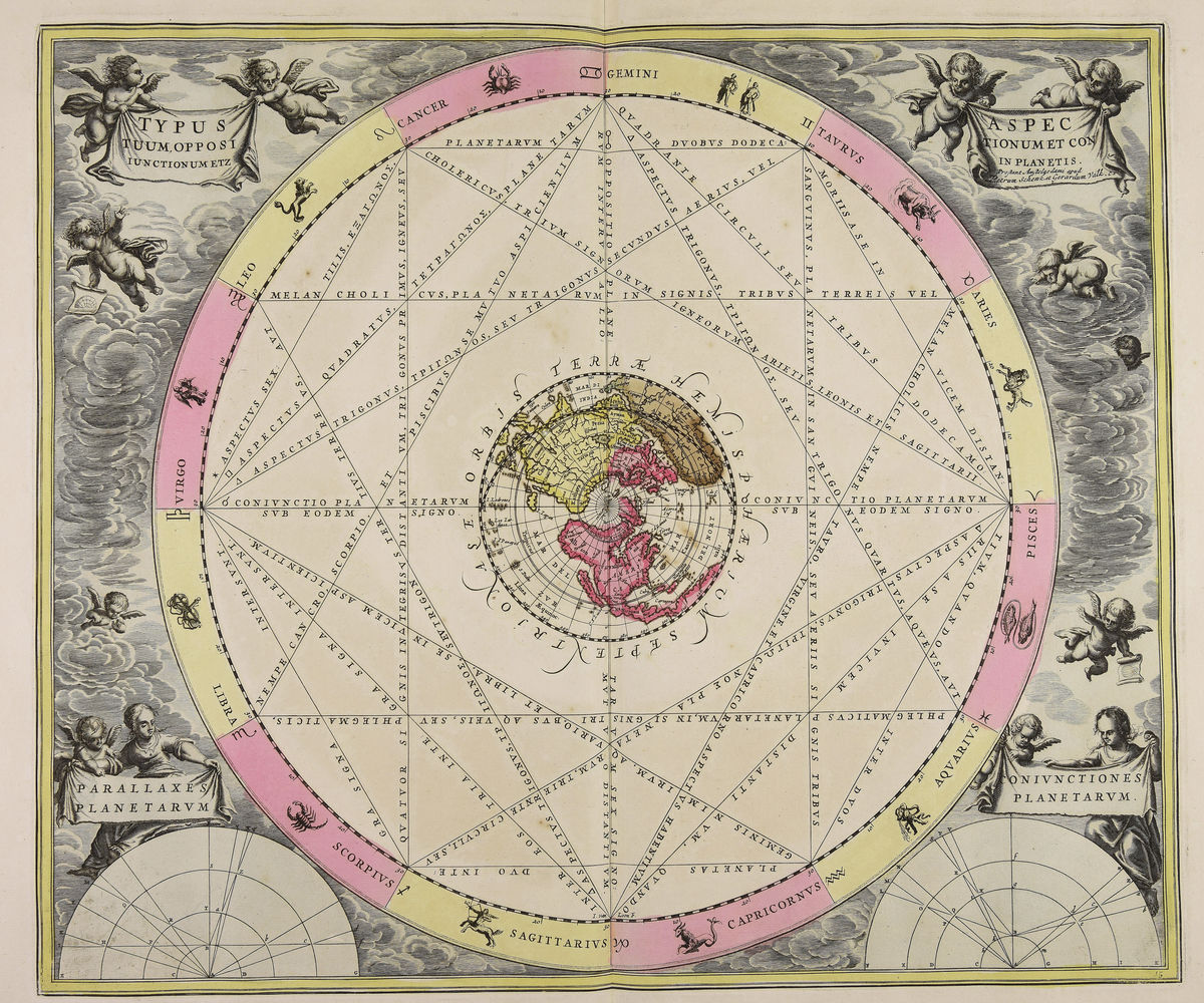 Tipografía de Jan Jansson - 1660