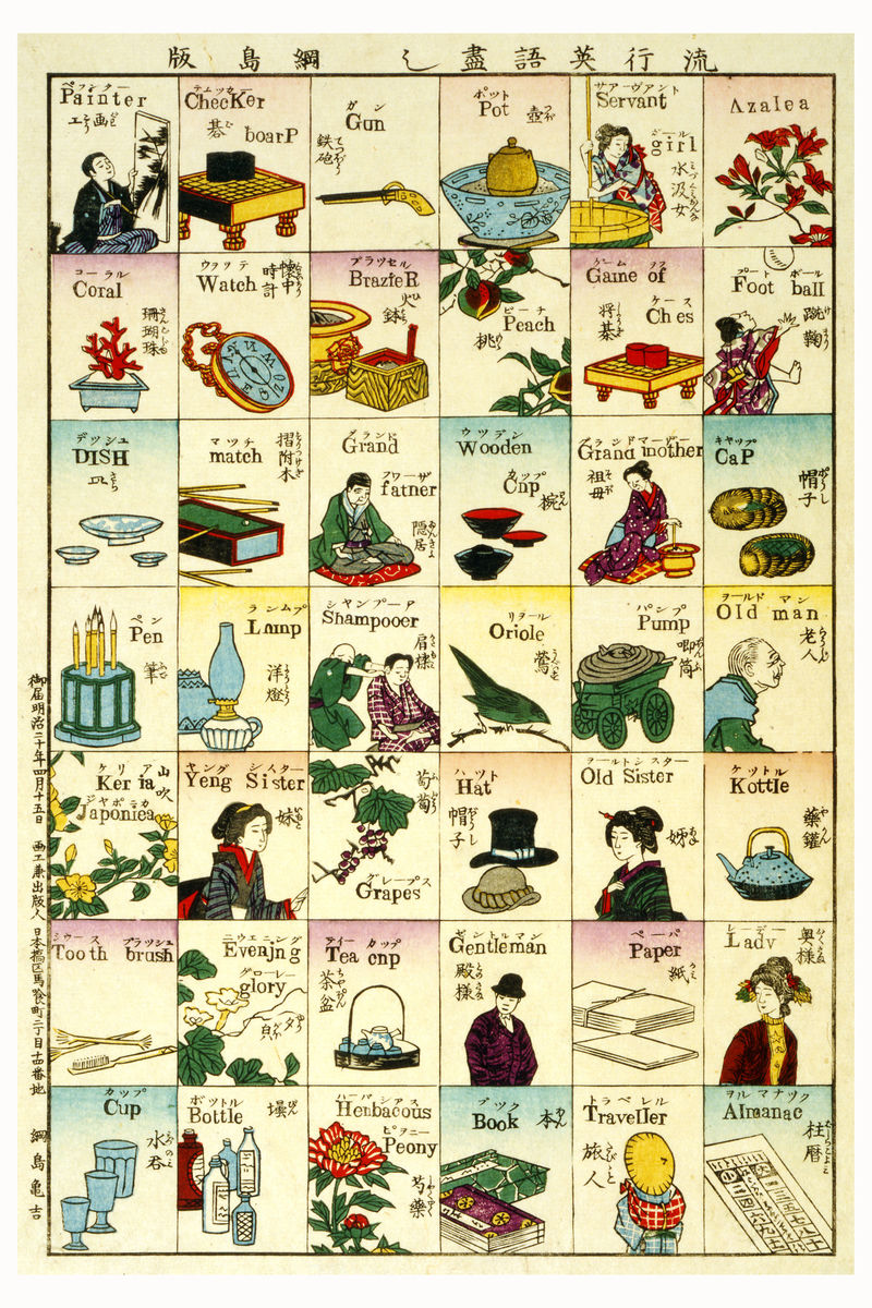 Mezcla de moda de palabras en inglés de Tsunajima Kamekichi - 1887