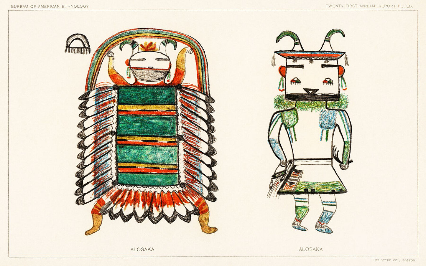 Hopi Katcinas - Alosaka (1895) drawn by the native people from the book of Jesse Walter Fewkes (1850–1930)