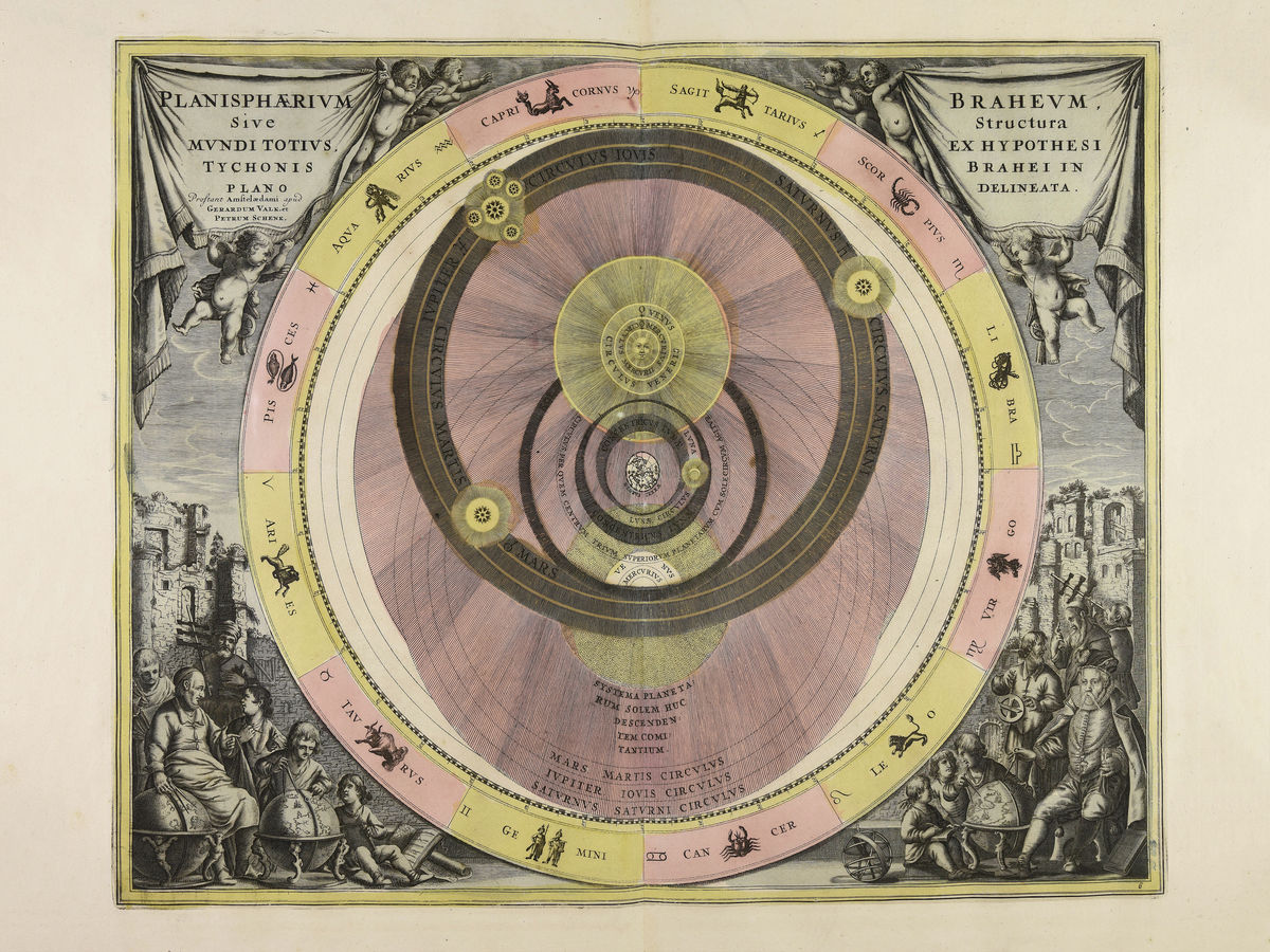 The System of Tycho Brahe - 1660
