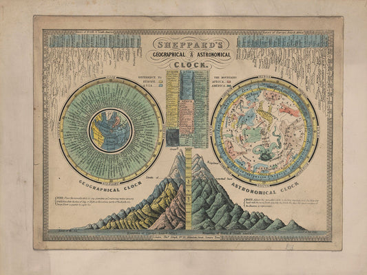 Geography: Two Rotating Discs Showing the Hemispheres of the Earth by John Emslie - 1844