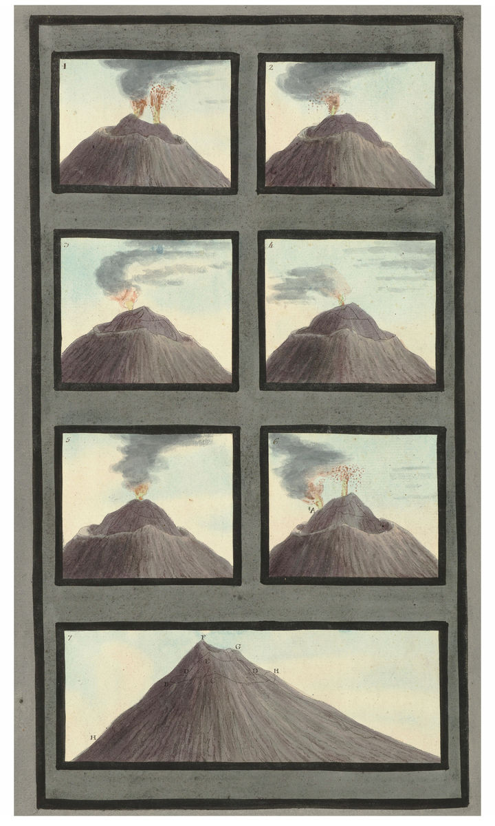 Plans of the top of Mount Vesuvius - July– Oct 1767