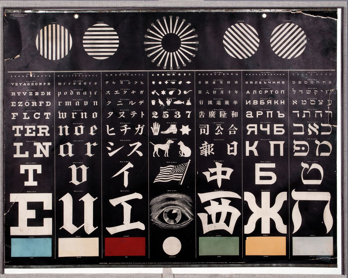 George Mayerle's International Eye Test Chart (negative) - 1907